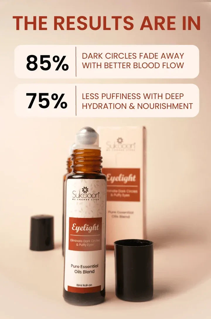 Glowrify Eyelight Serum – Eliminates Dark Circles Around Eyes & Puffy Eyes